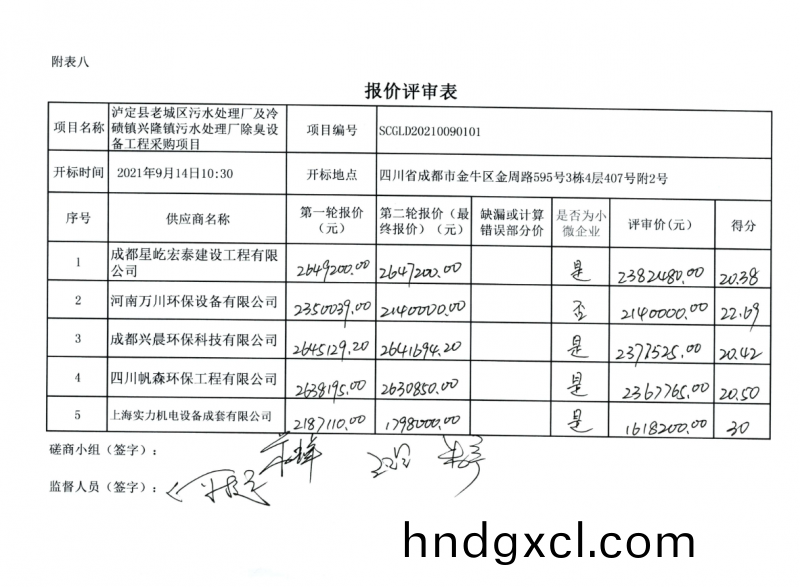 恭喜我公司取得預中標(biao)