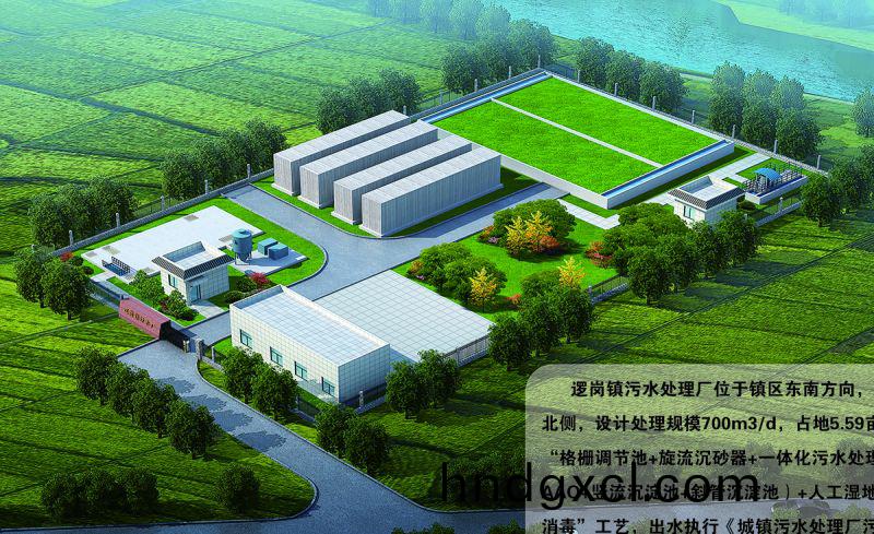 商坵邏崗汚水處理廠